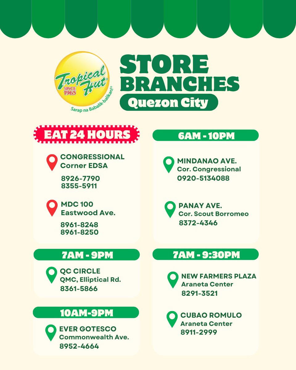 tropicalhutph_'s tweet image. Check the store hours and hotlines below to find the branch nearest you. 🍔