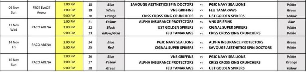 bautistadanielb's tweet image. Ayan!!!  Inagahan na!!!  #TYSM🧡❤️

#SpikersTurf2025