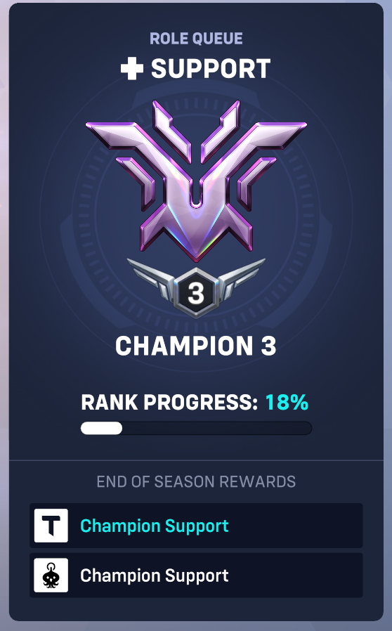 played support for one (1) day straight to prove to the people i get in my games its easy. lol all solo!!!