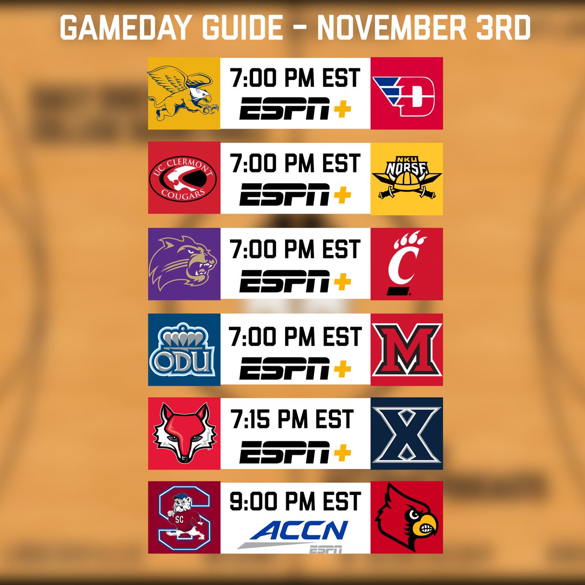 Happy Opening Day!

Your Gameday Guide for Monday, November 3rd:

Canisius @ Dayton (-25.5)
UC Clermont @ NKU 
Western Carolina @ UC (-21.5)
Old Dominion @ Miami (OH) (-6.5)
Marist @ Xavier (-11.5)
South Carolina State @ Louisville (-34.5)