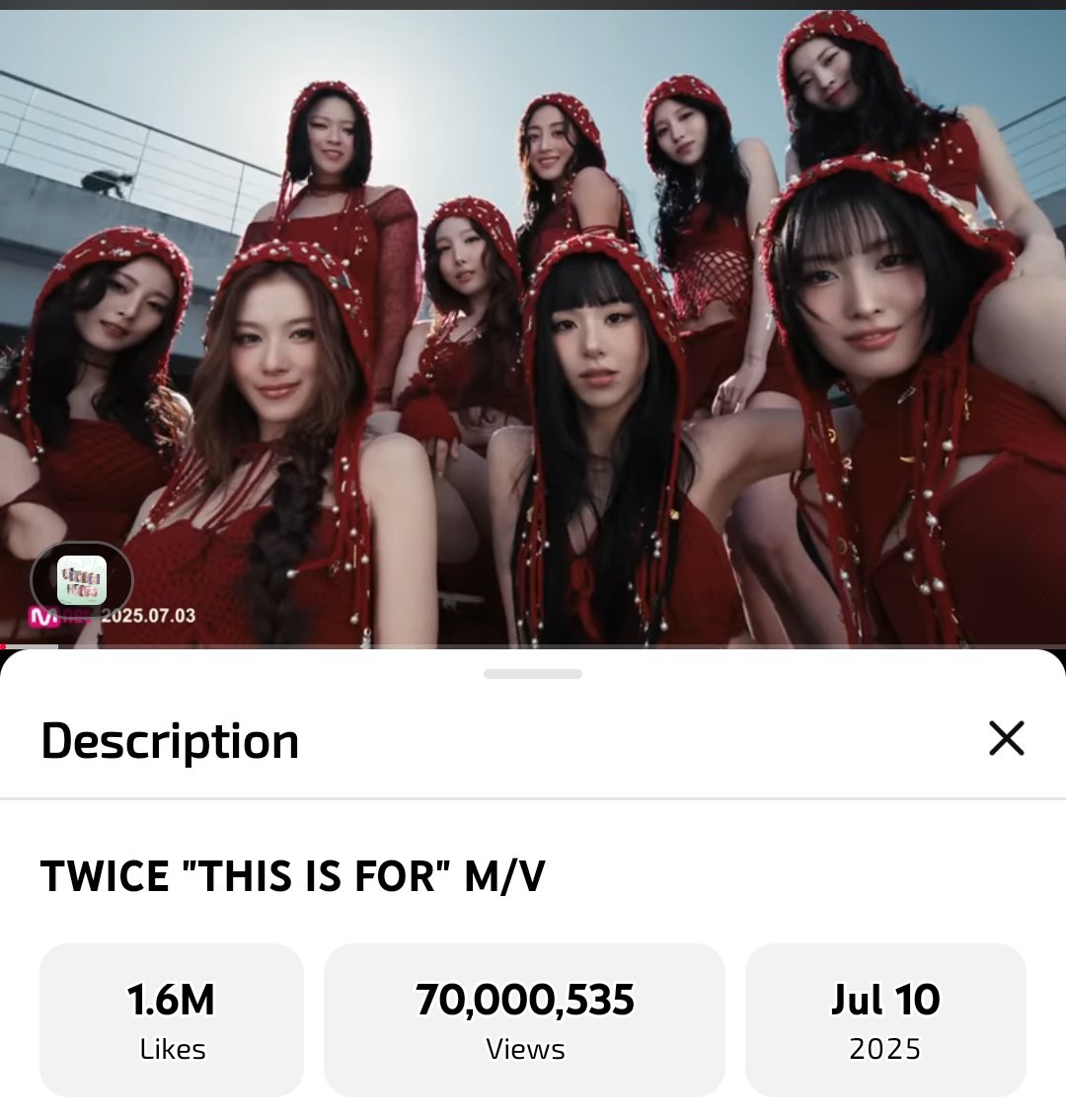 #TWICE "THIS IS FOR" has surpassed 70,000,000 Million on YouTube 🔥