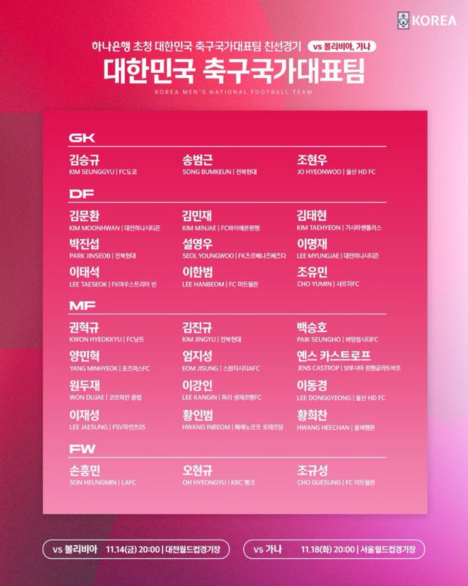 규성이 국대!!!!!!!!!!!!!
조규성 국대!!!!!!!!!♥️♥️♥️♥️♥️