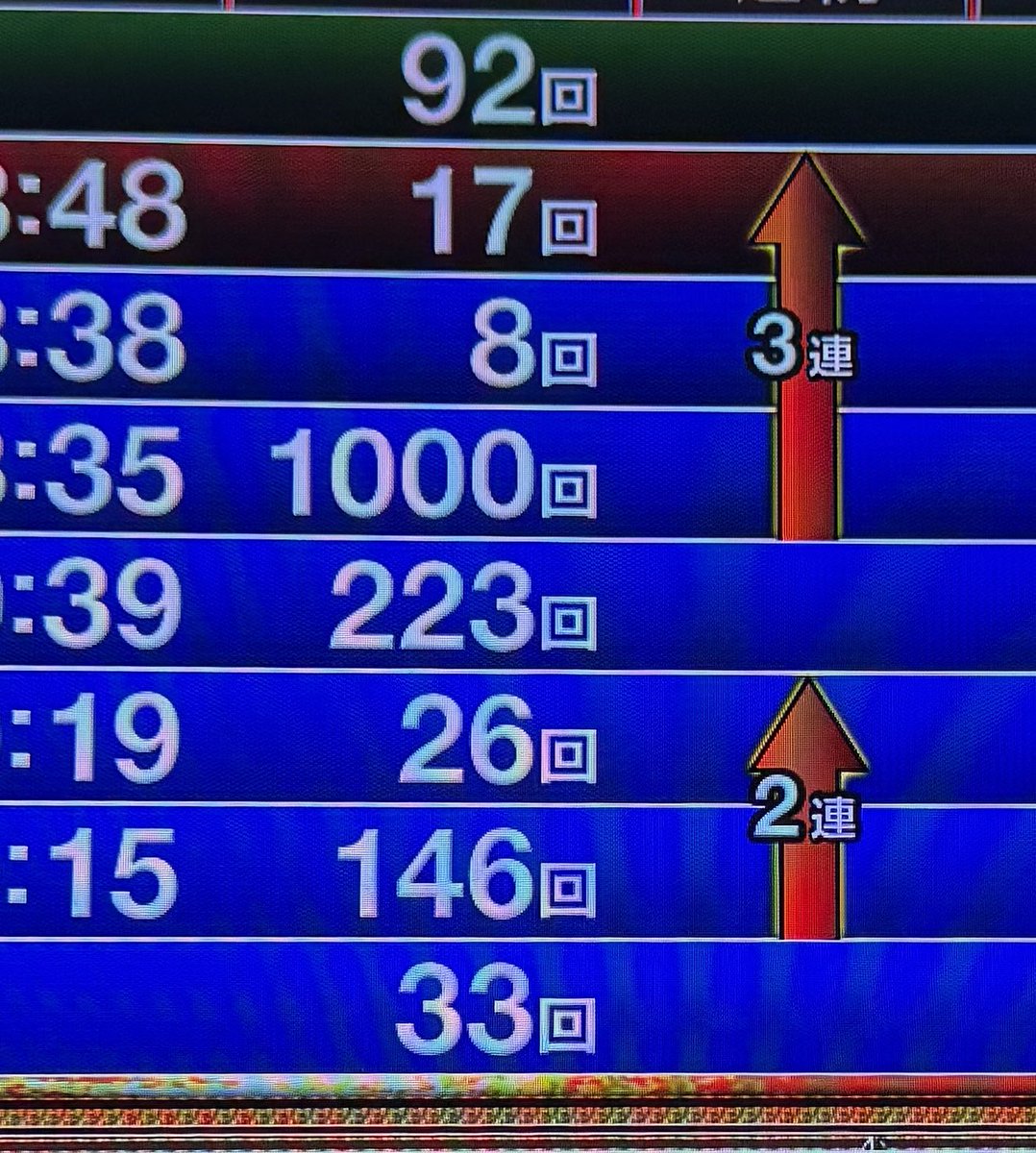 メグ様 9 おまとめ メグ様 9 おまとめ でちゃう！おめぐ on X