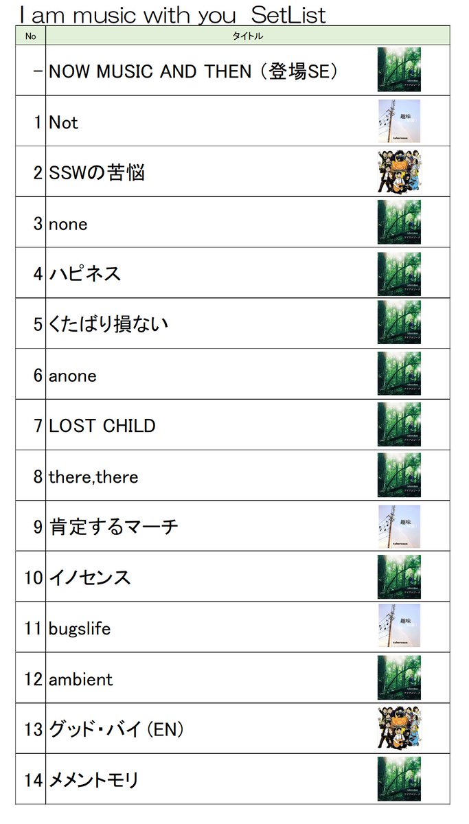 たべるさん tweet media