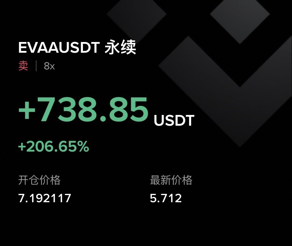 nemoyue0607's tweet image. 二级交易干货分享5 - 如何挑选要做空哪个币？
分享一下我的必杀技，共分为5步：
1. 选择来源
主要有两个：第一个是从我的自选列表里看的，自选列表里关注了一些从各处了解到的币，并对项目背景有一定了解，对价格走势也有过理解，例如 $EVAA…