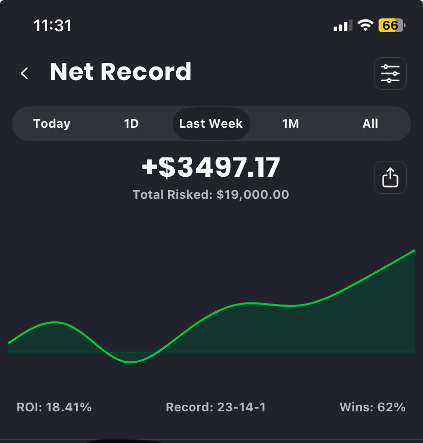 Chinaskii77713's tweet image. 😕