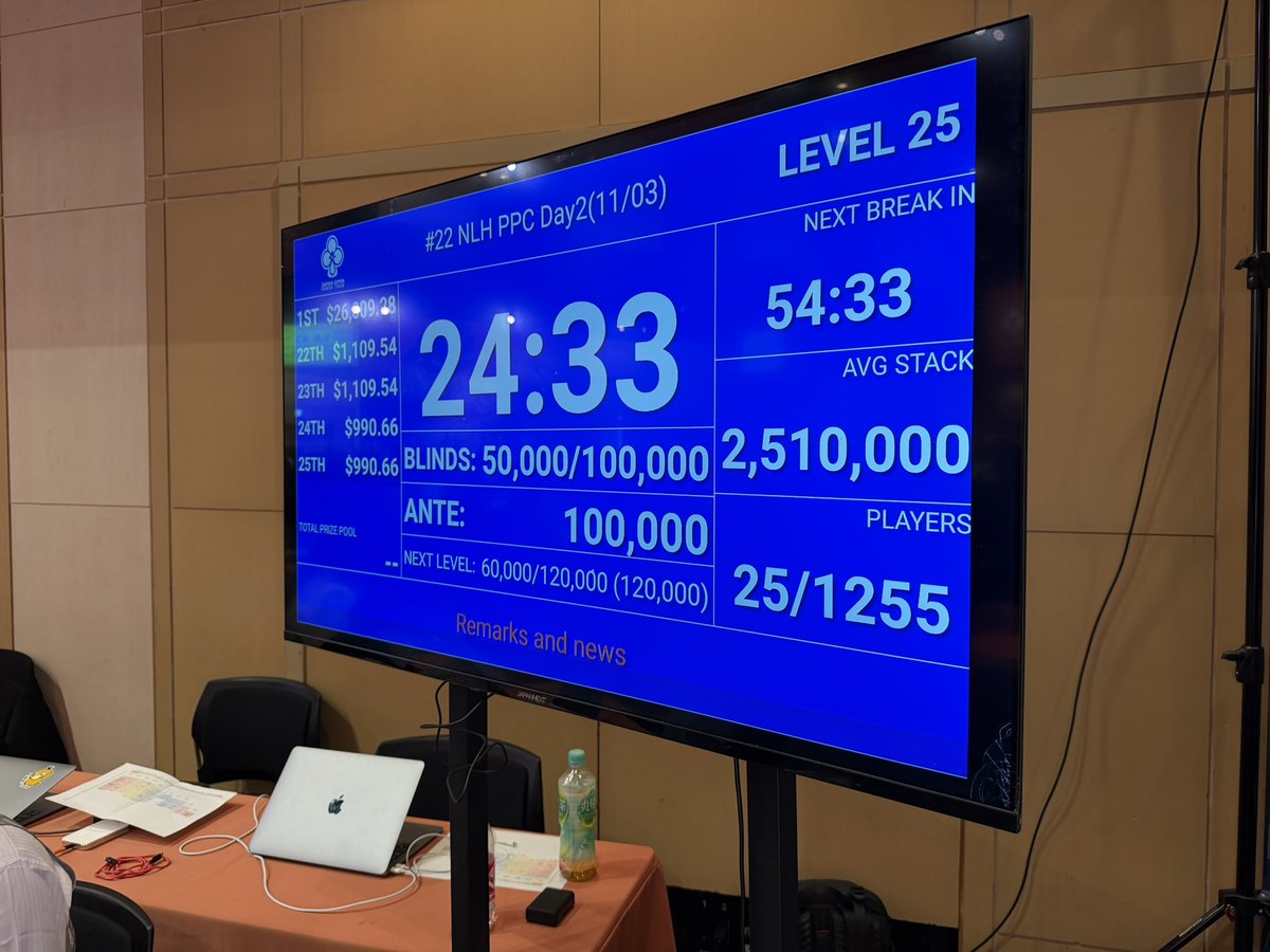 ハルページ ハル on X