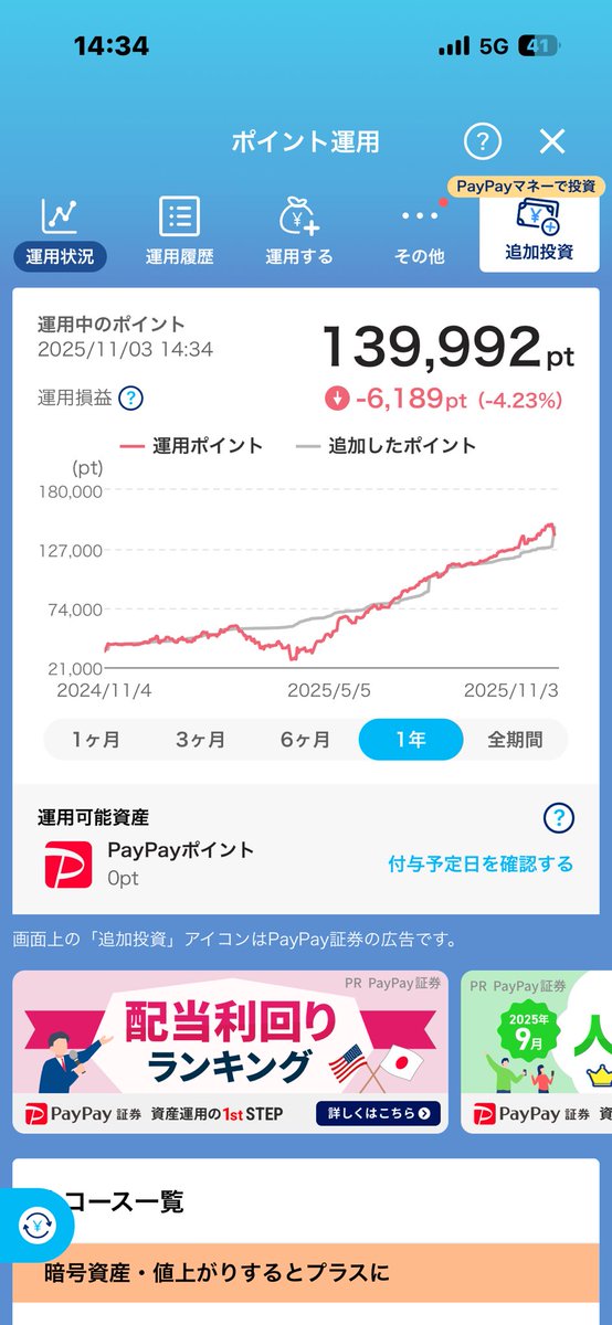 keisuke (@kei_5216suke) / Posts / X