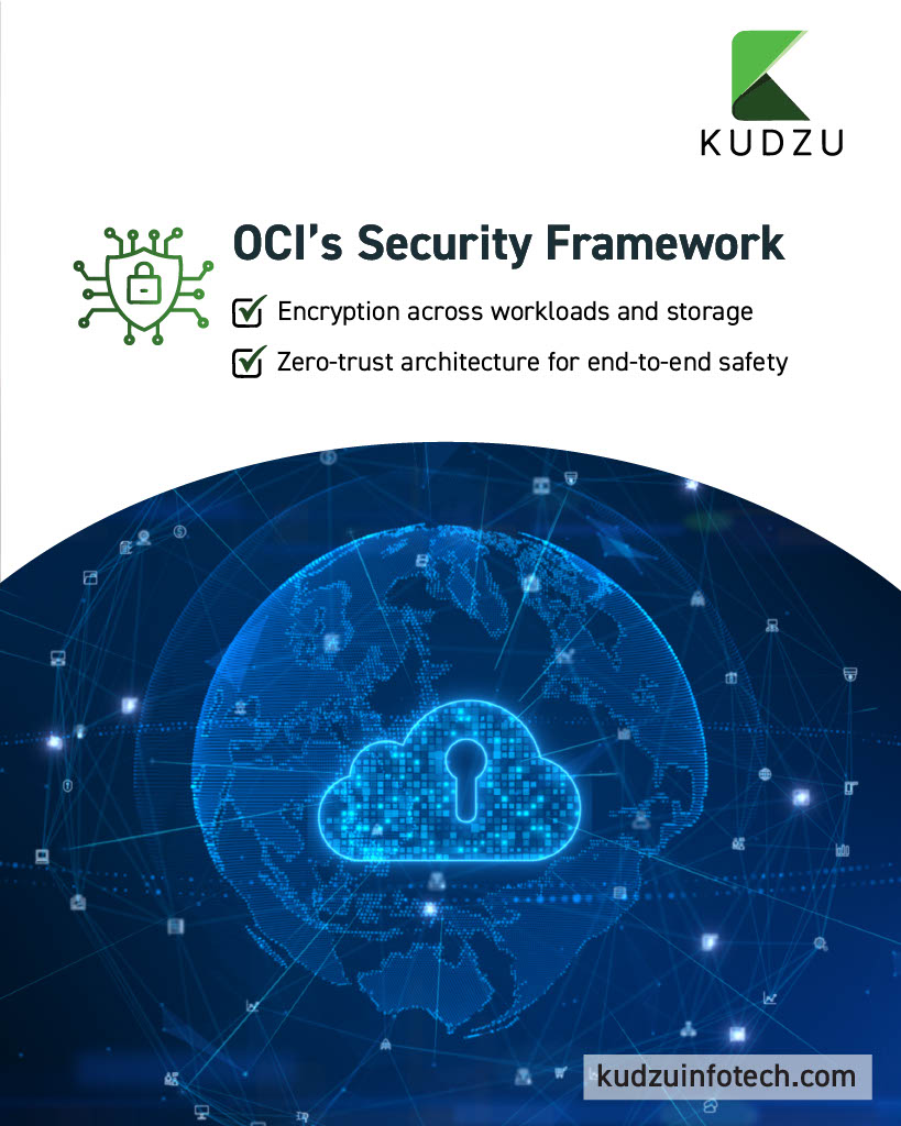 kudzu_infotech's tweet image. With Oracle Cloud Infrastructure and Kudzu’s zero-trust, encrypted, and fully monitored security framework, you can protect data, stay compliant, and scale with confidence—without fear holding you back.

#KudzuInfotech #OracleCloud