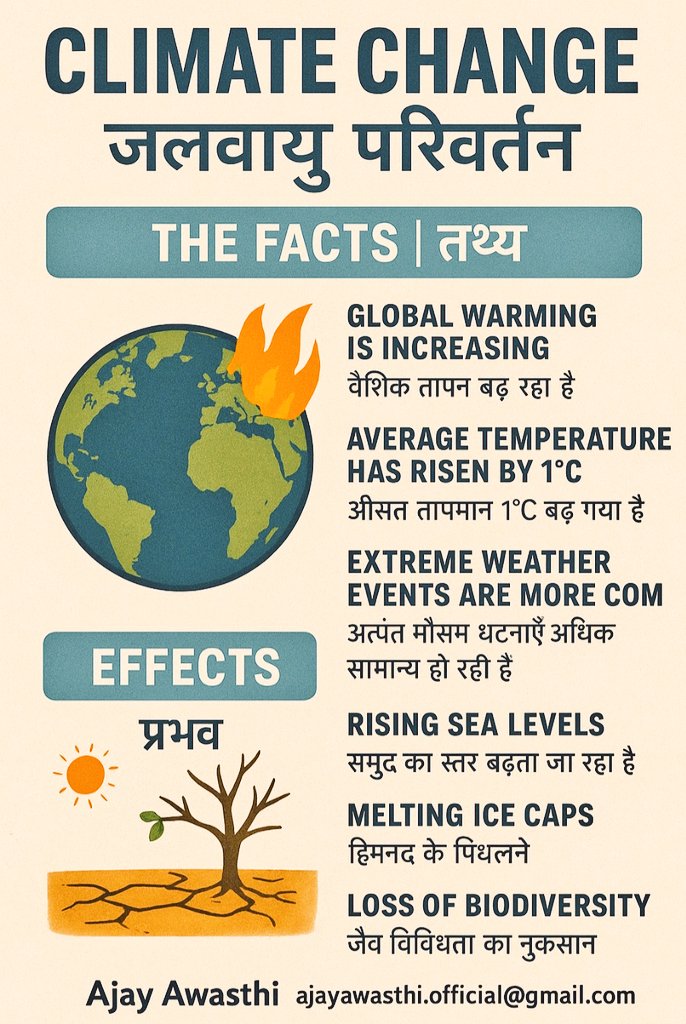 🌱 जलवायु परिवर्तन अब भविष्य की नहीं, आज की सच्चाई है।
#globalwarming #SaveTheWorld #earth