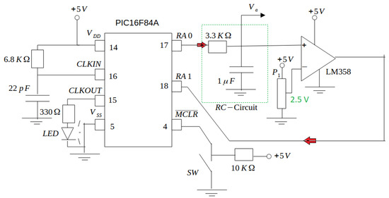 Actuators_MDPI's tweet image. #Article
📜 A Finite-Time Control Design for the Discrete-Time Chaotic Logistic Equations
by Leonardo Acho, Pablo Buenestado and Gisela Pujol
mdpi.com/2076-0825/13/8…
@la_UPC
@MDPIEngineering
#finitetimecontrol #chaoscontrol #logisticequation #PICmicrocontroller #experimentation