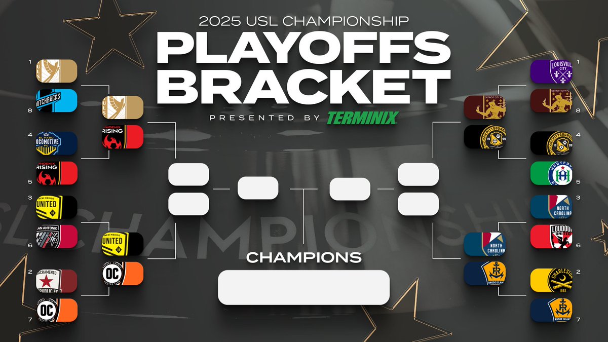 USLChampionship's tweet image. The Conference Quarterfinals were absolutely 𝘽𝙊𝙉𝙆𝙀𝙍𝙎 😳

How did your club do?

#USLPlayoffs | @Terminix