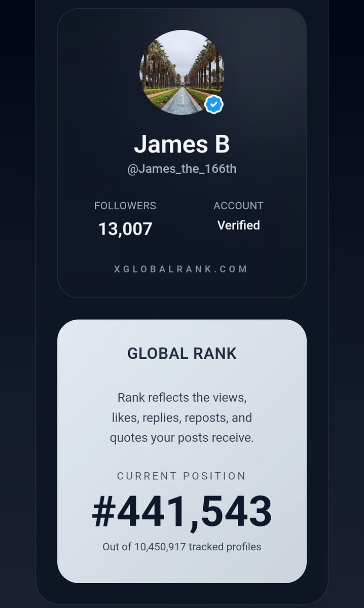 Very interesting, worth checking. 
xglobalrank.com