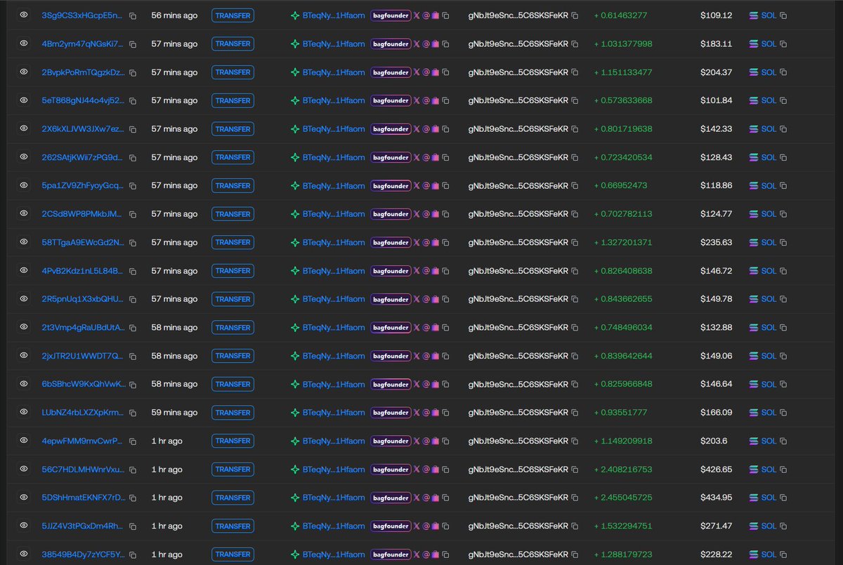 Nic | 1000X GEM tweet media