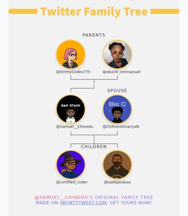 My <a href="/X/">X</a> family
<a href="/EmmyCodes775/">EmmyCodes</a> and <a href="/okuchi_emmanuel/">Gracie.sui</a> parents

<a href="/Samuel__Chinedu/">Sam Stack⚡</a> and <a href="/ChihurumnanyaN/">𝗕𝗶𝗴 𝗖 👽</a> spouse 

<a href="/certified_coder/">Akorede Ogunsola</a> and <a href="/sadiqisiakaa/">Sadiq Isiaka</a> children wat an amazing family