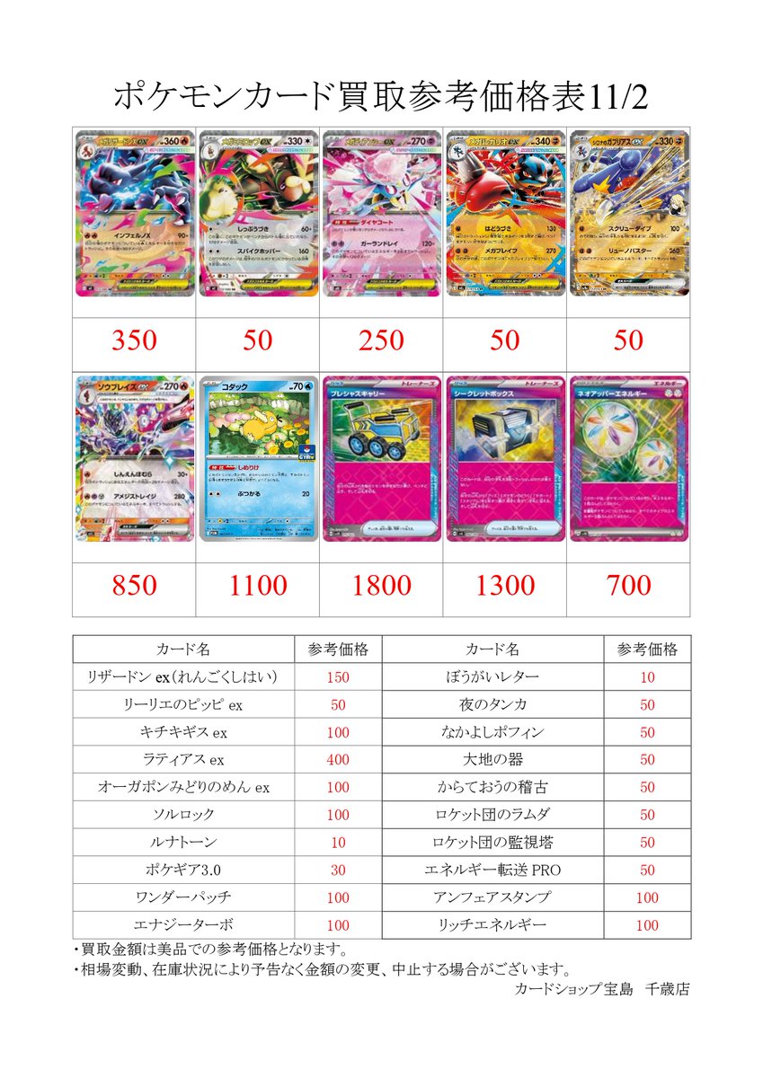 ポケモンカード まとめ売り　相場安設定 ポケモンカード SV AR 46枚 被りなし 状態A-】リザードンex SAR (134