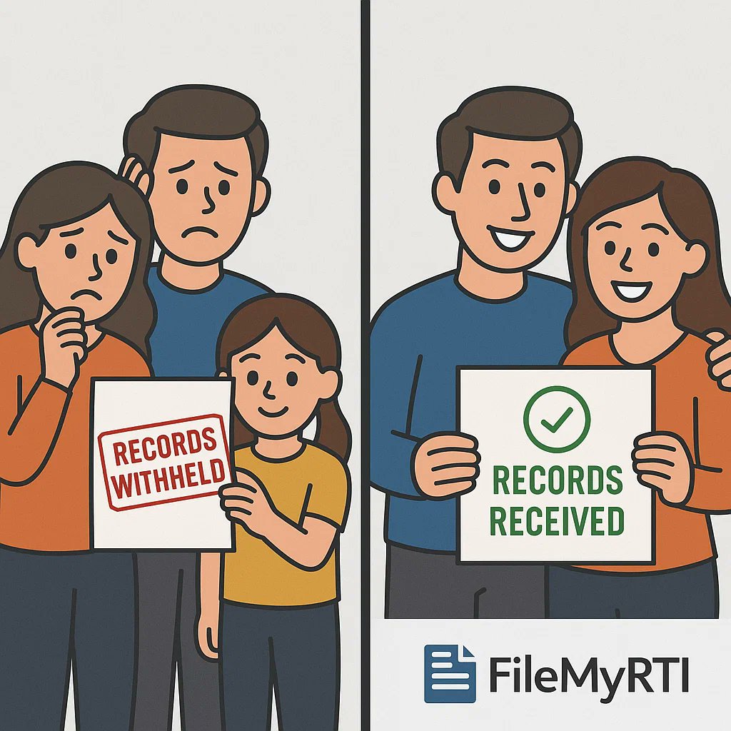 FileMyRTI's tweet image. सरकारी रुग्णालय बिल किंवा रेकॉर्ड देत नाही?

RTI ने कॉपी मिळवा.

FileMyRTI योग्यरीत्या करतो.

#rti #health #FileMyRTI