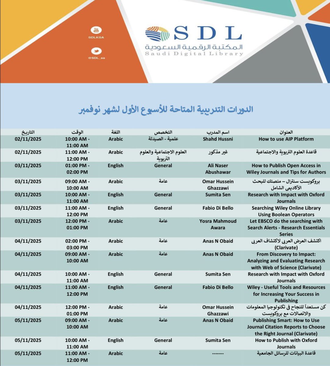 المكتبة الرقمية السعودية SDL tweet media