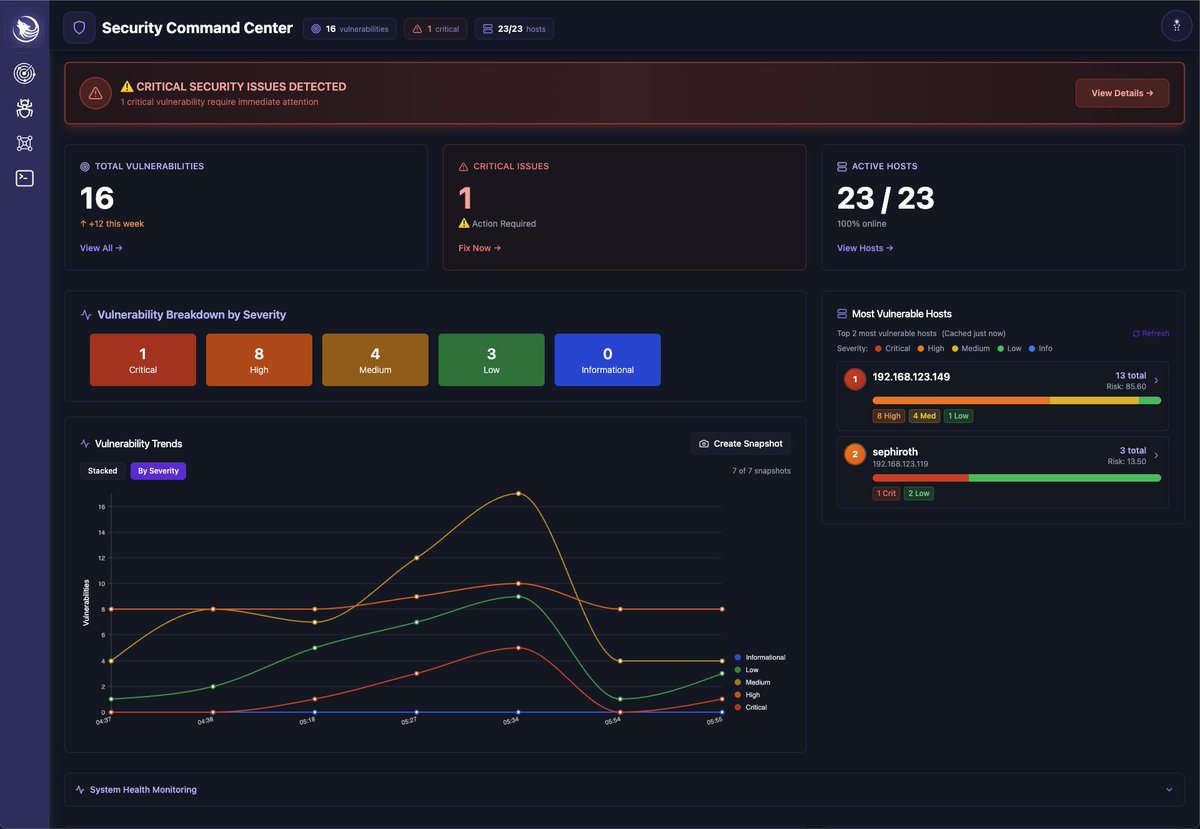 New Dashboard landing in 0.4.1! Everything's wired up this time as we sprint towards 1.0 release!