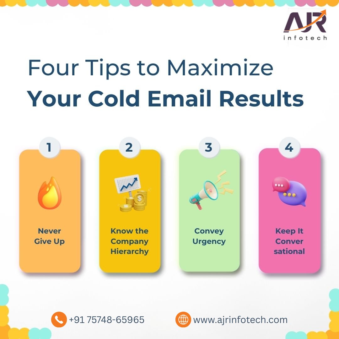 ajrinfotech's tweet image. #ColdEmailTips #EmailMarketing #BusinessGrowth #DigitalMarketing #AJRInfotech