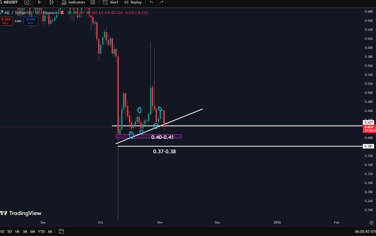 clownguy tweet media