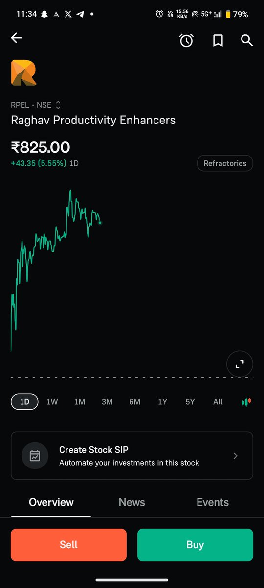 HemantSeth12's tweet photo. See the results 🔥🔥✌️

Cmp 825..from 780 👀💪

Made high of 835 .

Enjoy the learning 🫣 

#RPEL https://t.co/x1E8VHqbeR