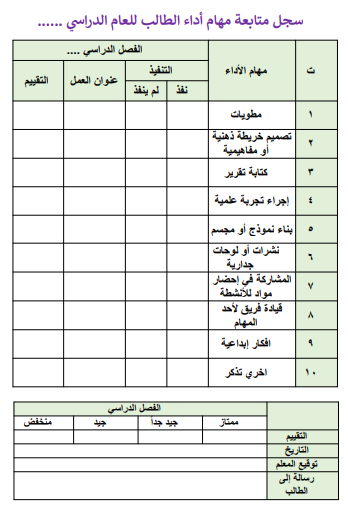 مبروك الزهراني معلم علوم (الرخصة المهنية ) tweet media