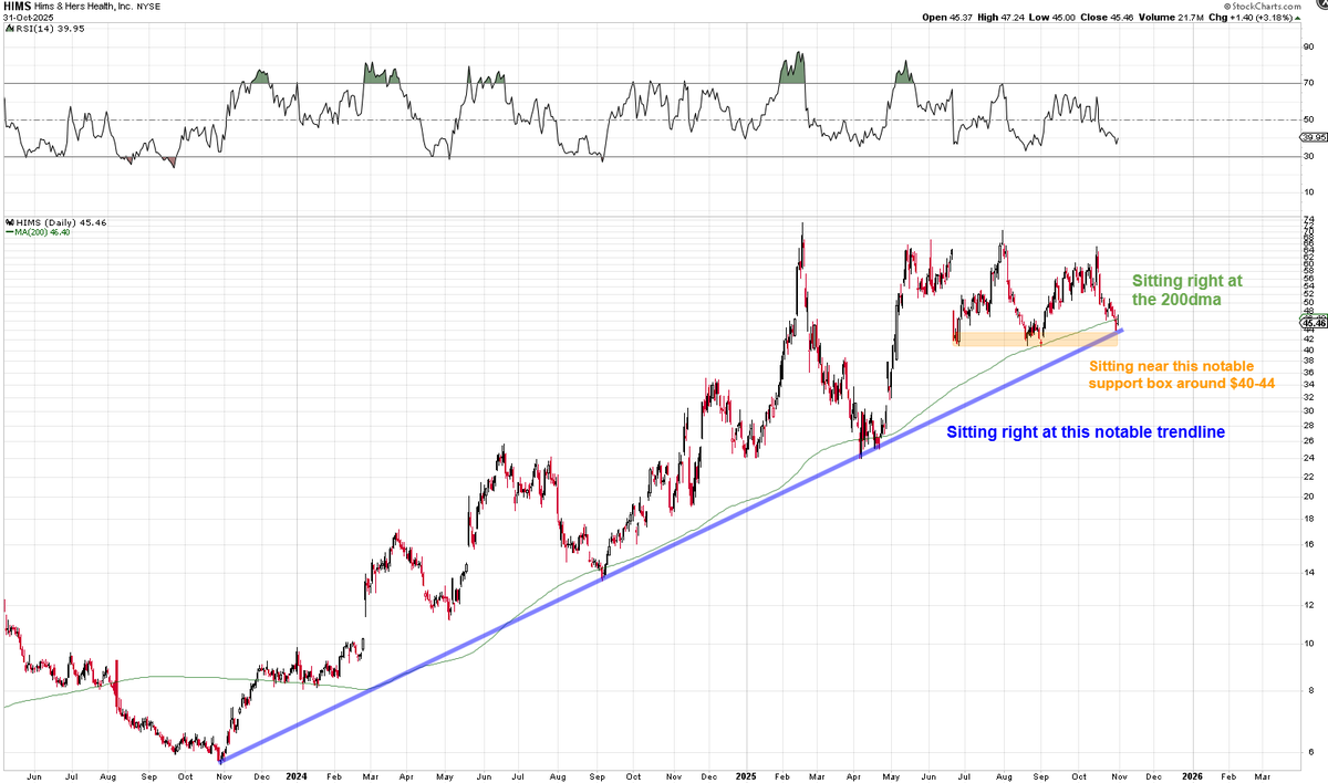 Heisenberg tweet media