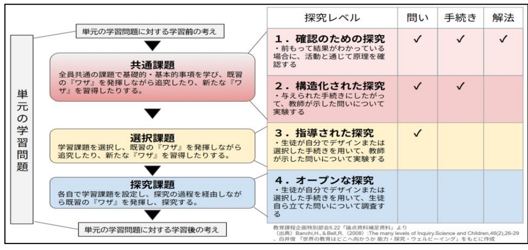 アオペン (@uHwuoOj9j60LSgt) / Posts / X