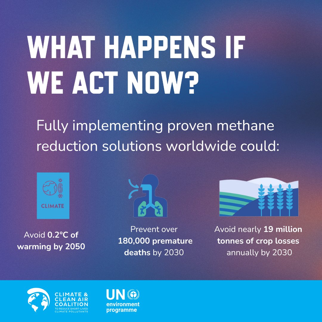 Cutting methane is one of the fastest &amp; cheapest ways to slow global temperature rise while achieving immediate health, food &amp; economic benefits.

More from <a href="/UNEP/">UN Environment Programme</a> in the latest Global Methane Status Report: unep.org/news-and-stori… #COP30
