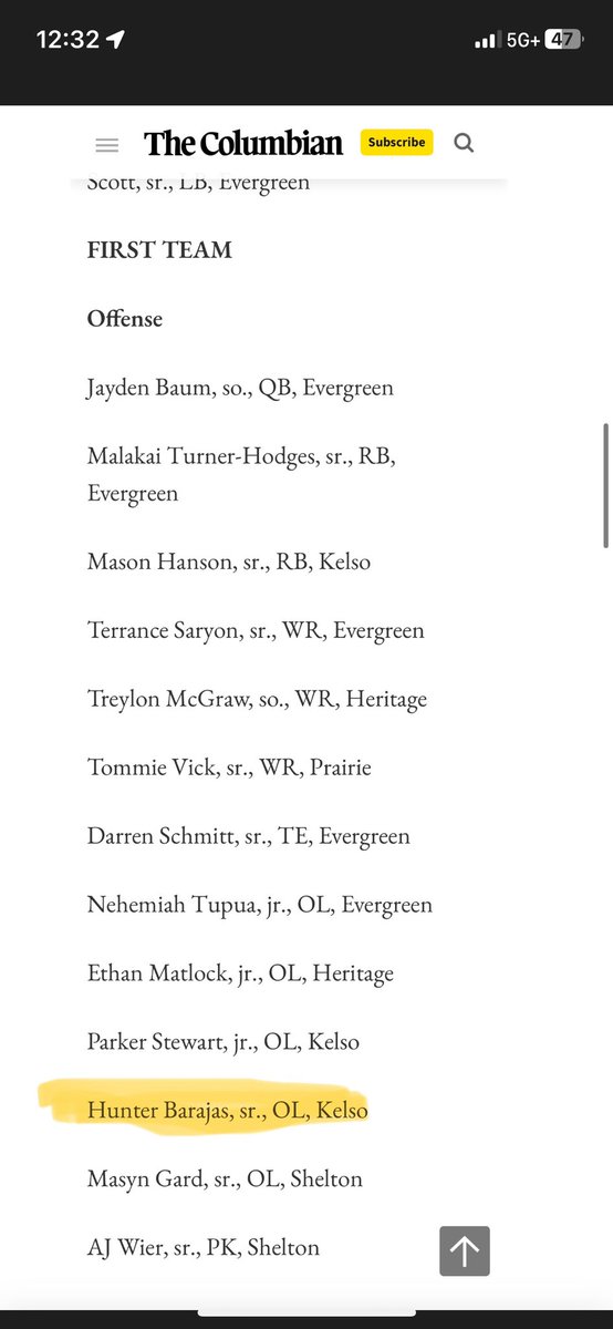 After a great season going 9-2 with a league title. I’ve been selected for first team all-league at OL <a href="/KelsoFootball/">Kelso Hilander Football</a>