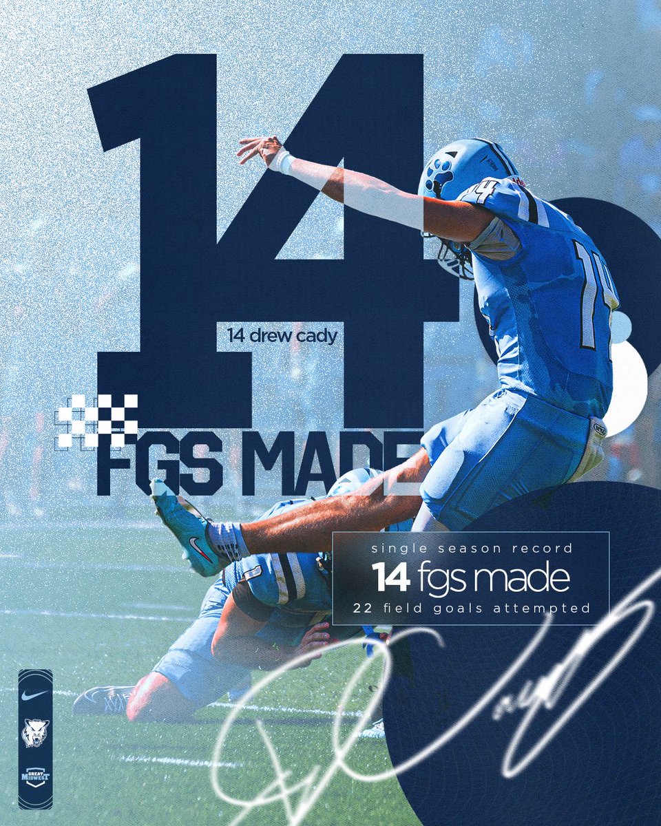 Breaking records in Year 1

#LetItRip #RollTimbys