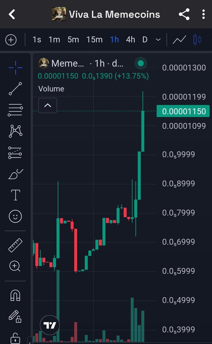 Viva La Memecoins tweet media