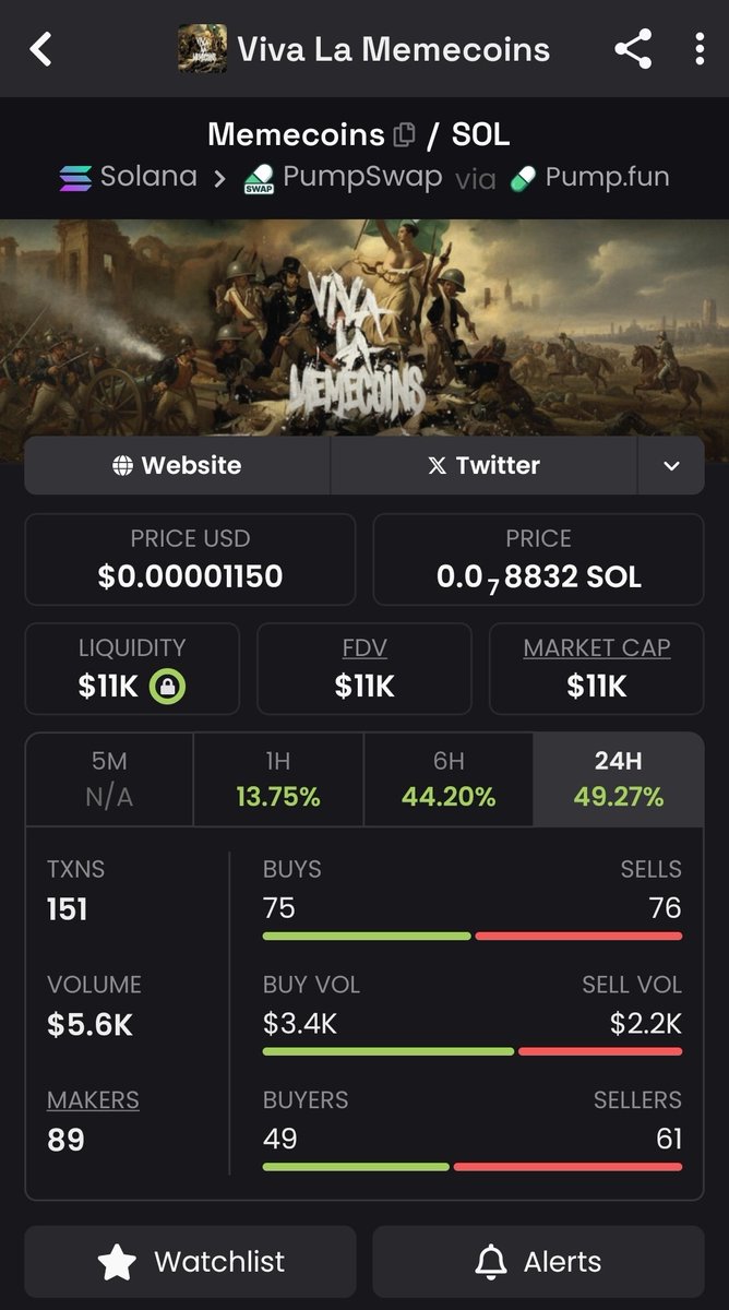 Viva La Memecoins tweet media
