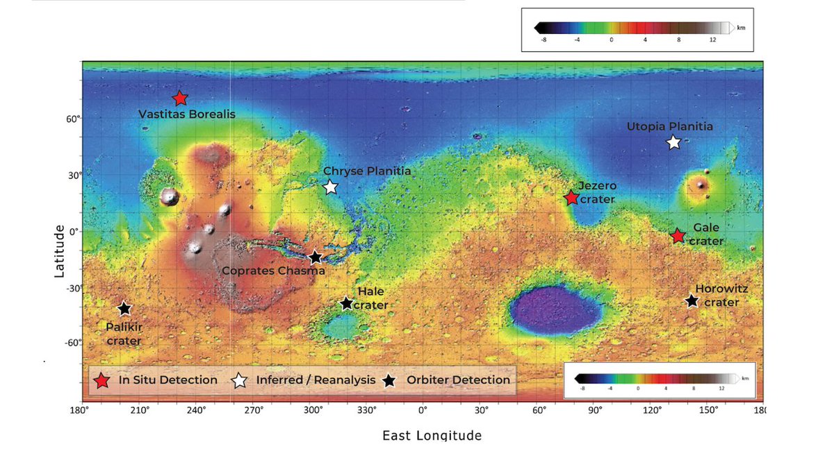 Astrobiology tweet media