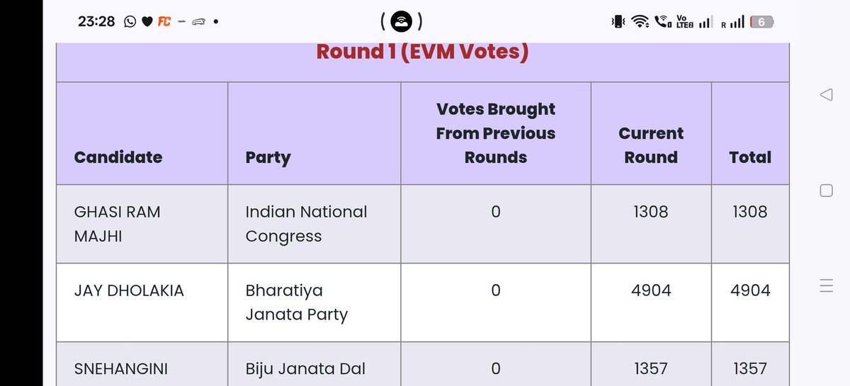 Titu panda tweet media