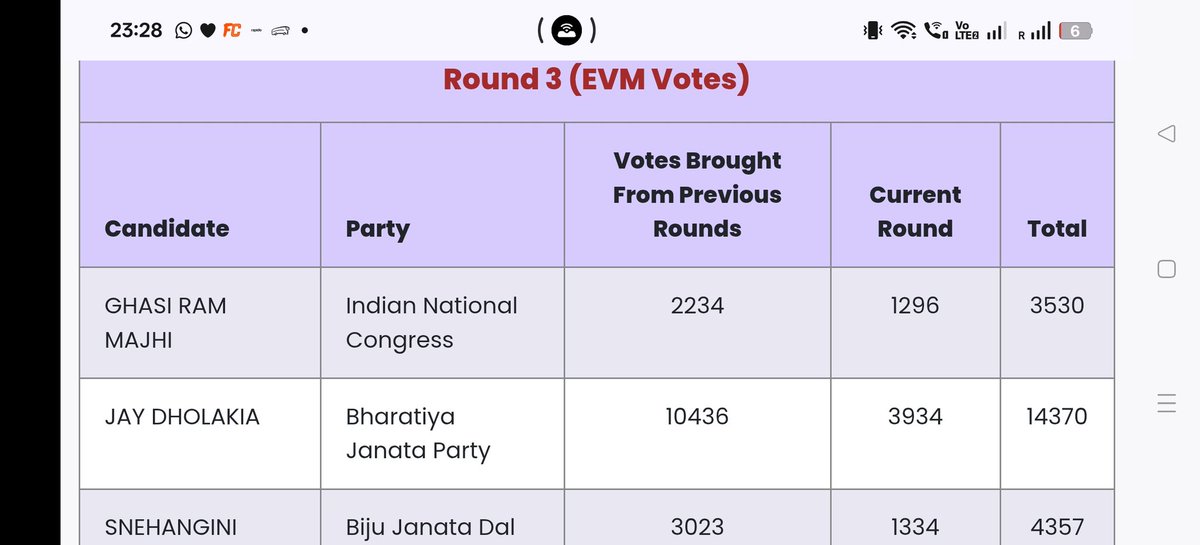 Titu panda tweet media