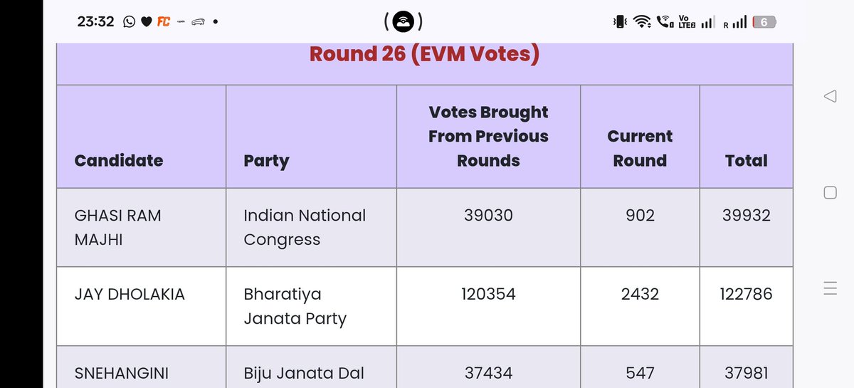 Titu panda tweet media