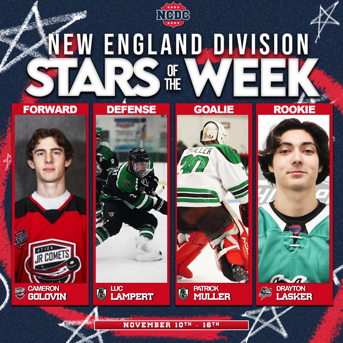 ⭐️ #NCDC 𝗦𝘁𝗮𝗿𝘀 𝗼𝗳 𝘁𝗵𝗲 𝗪𝗲𝗲𝗸 ⭐️