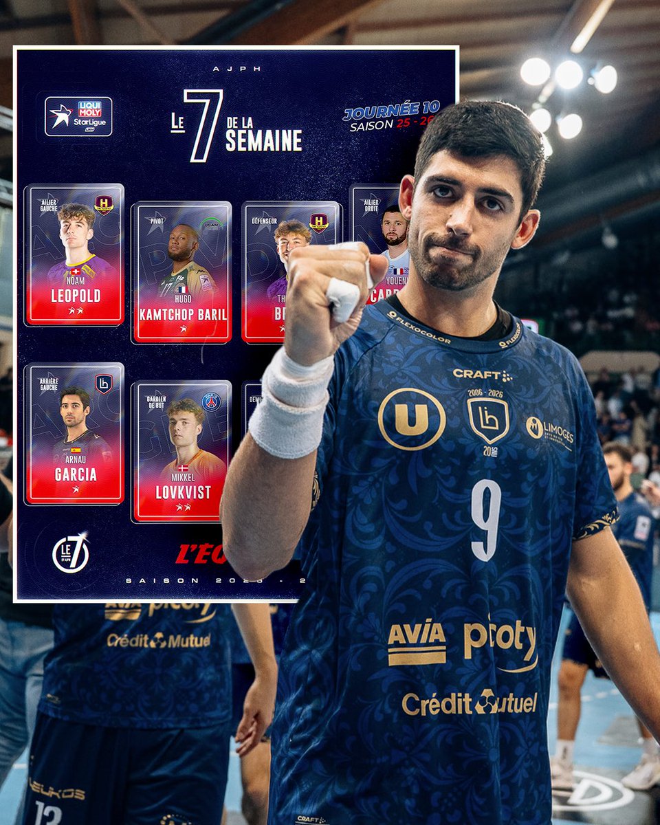 𝗔𝗥𝗡𝗔𝗨 𝗥𝗘𝗖𝗢𝗠𝗣𝗘𝗡𝗦𝗘́ 🙌🏽

L’un des grands acteurs de la rencontre précédente à Aix, avec 6 buts, 3 passes décisives et 2 interceptions, dont une  qui a permis au LH de prendre l’avantage dans les dernières minutes.

Arnau figure dans le 7 de la semaine de la J10 🦾