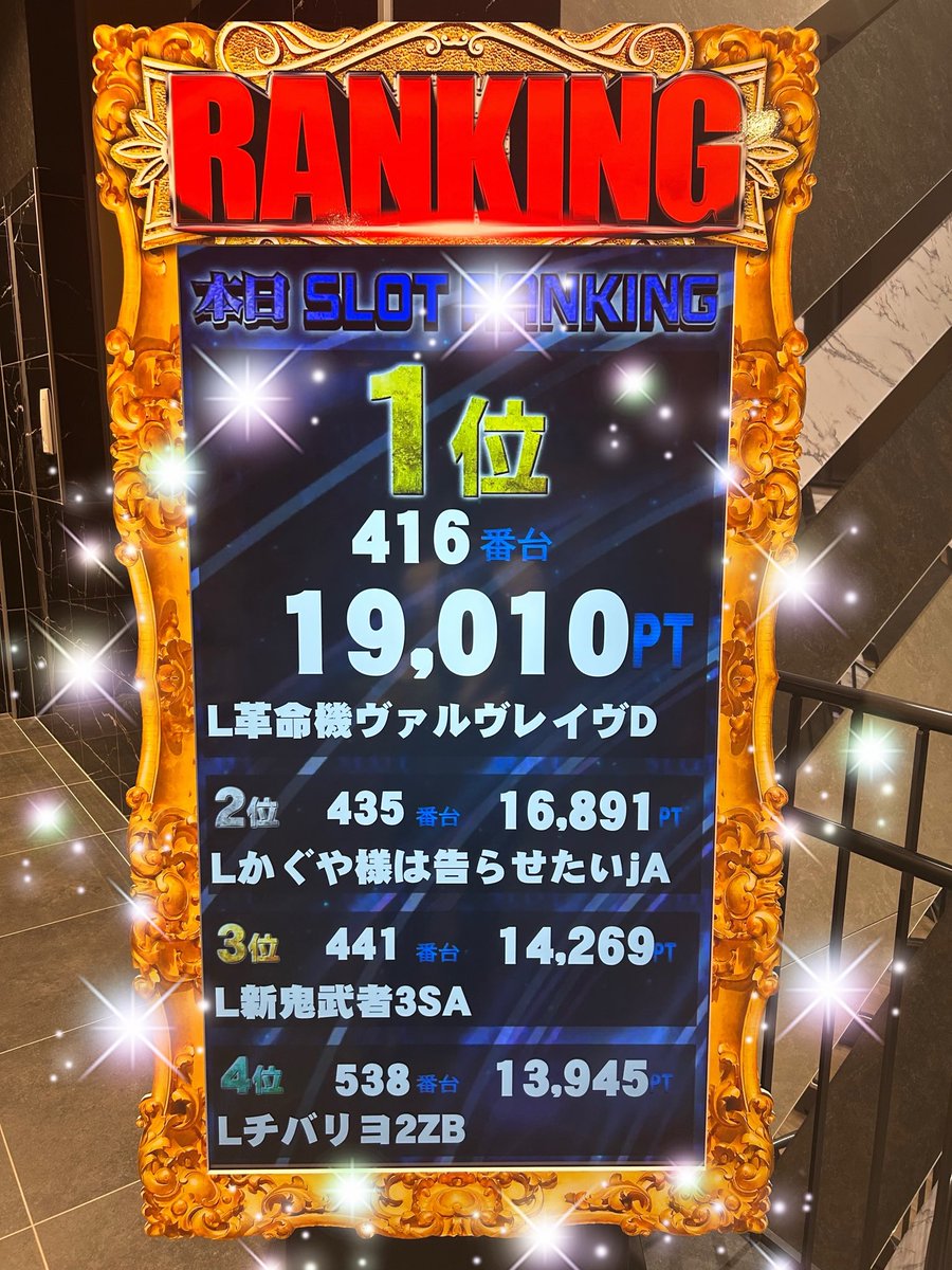 多数様のご来店誠に ありがとうございました🙇 本日の #SEVENDAY の