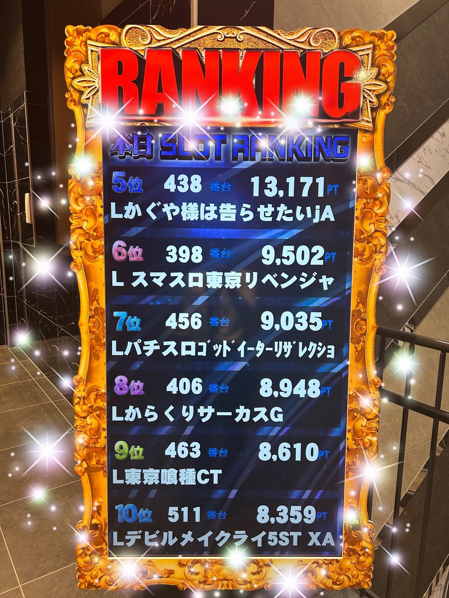多数様のご来店誠に ありがとうございました🙇 本日の #SEVENDAY の