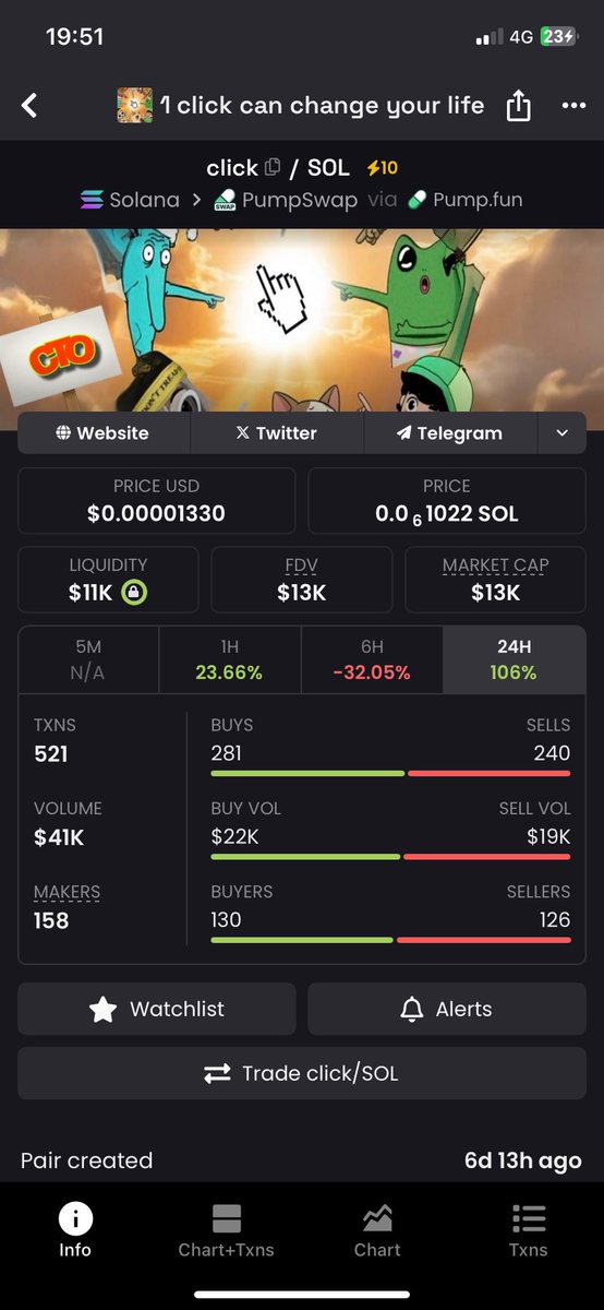 GoldTradingLounge tweet media