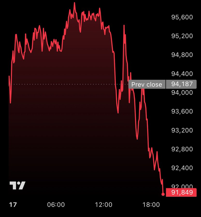 Crypto Profe tweet media