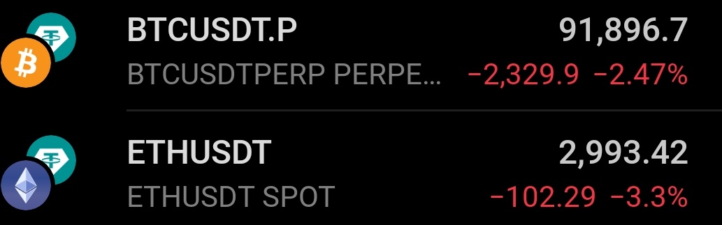 itxmebala's tweet image. Btc cme gap filled this week as predicted ✅

Eth hit below 3k ✅