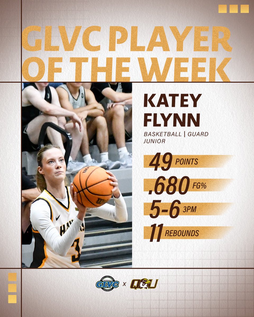 KATEY FLYNN = GLVC PLAYER OF THE WEEK.
A huge opening weekend earns her the league’s top honor! 🦅🔥

#HawksSoarHigher
