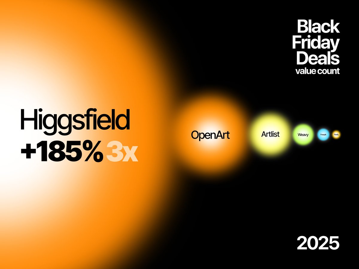 Santi Medina tweet media