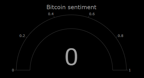 CdeCripto tweet media