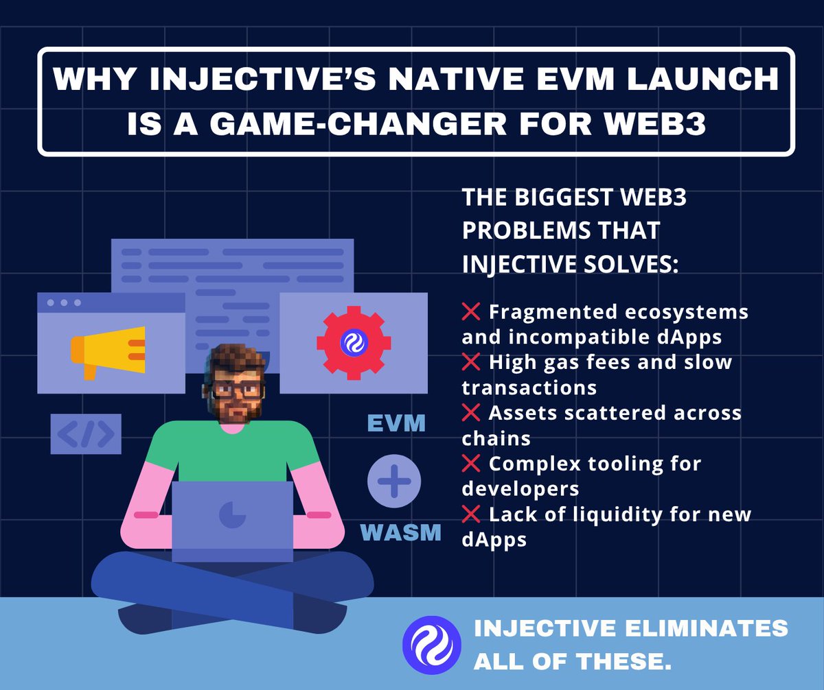 vyacheslavchik7's tweet image. 🔥 @injective  has just launched its own EVM layer… but the real question is:
👉 Can this become the new standard for Web3?

This upgrade opens the door to a true MultiVM world where #EVM  and #WASM work together — with zero limitations.
It’s not just an update — it’s a full…