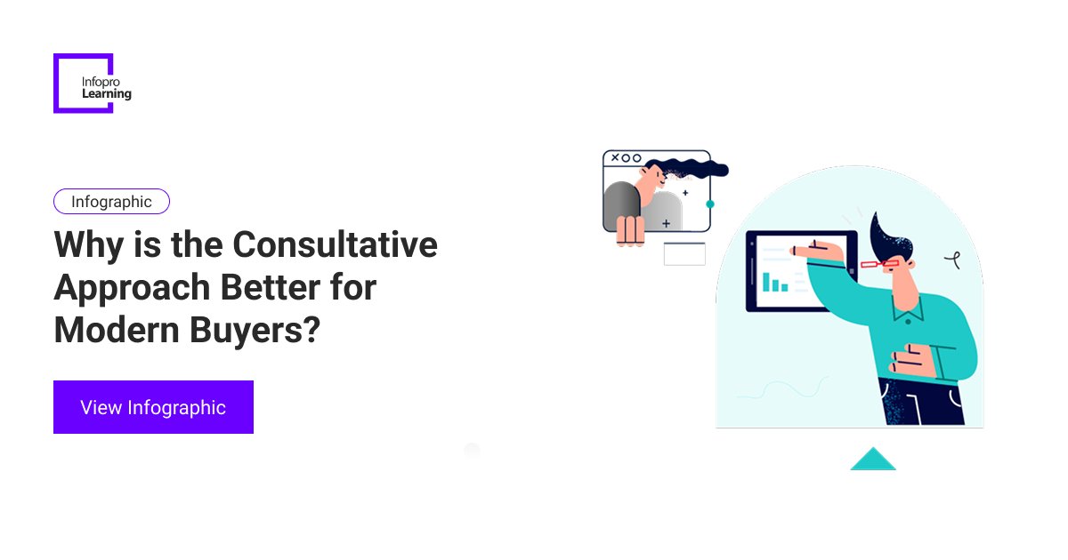 InfoproLearning's tweet image. Modern buyers don’t want a pitch; they want a partner. The consultative approach turns conversations into collaboration and builds lasting trust. View infographic: hubs.ly/Q03TBggk0

#infoprolearning #unlockpotential #salesleadership #consultativeselling #b2bsales…